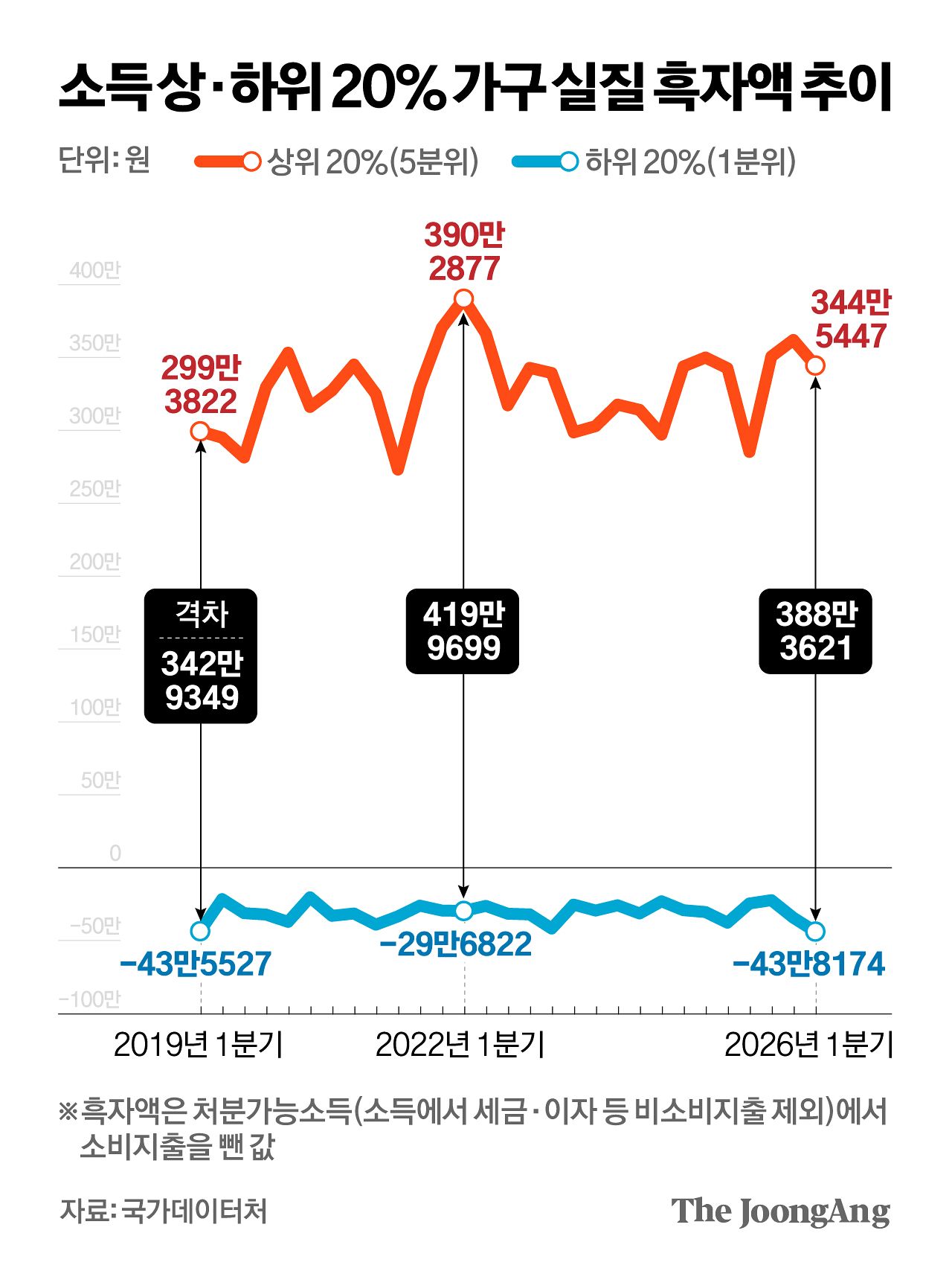 차준홍 기자