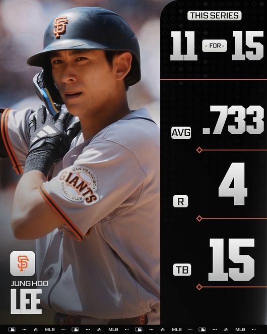 MLB.com 공식 SNS