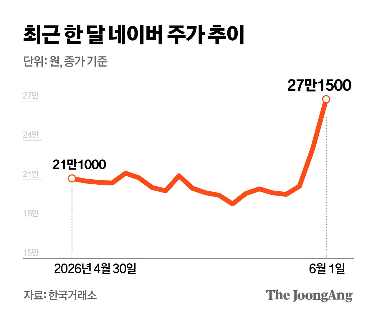 김영옥 기자