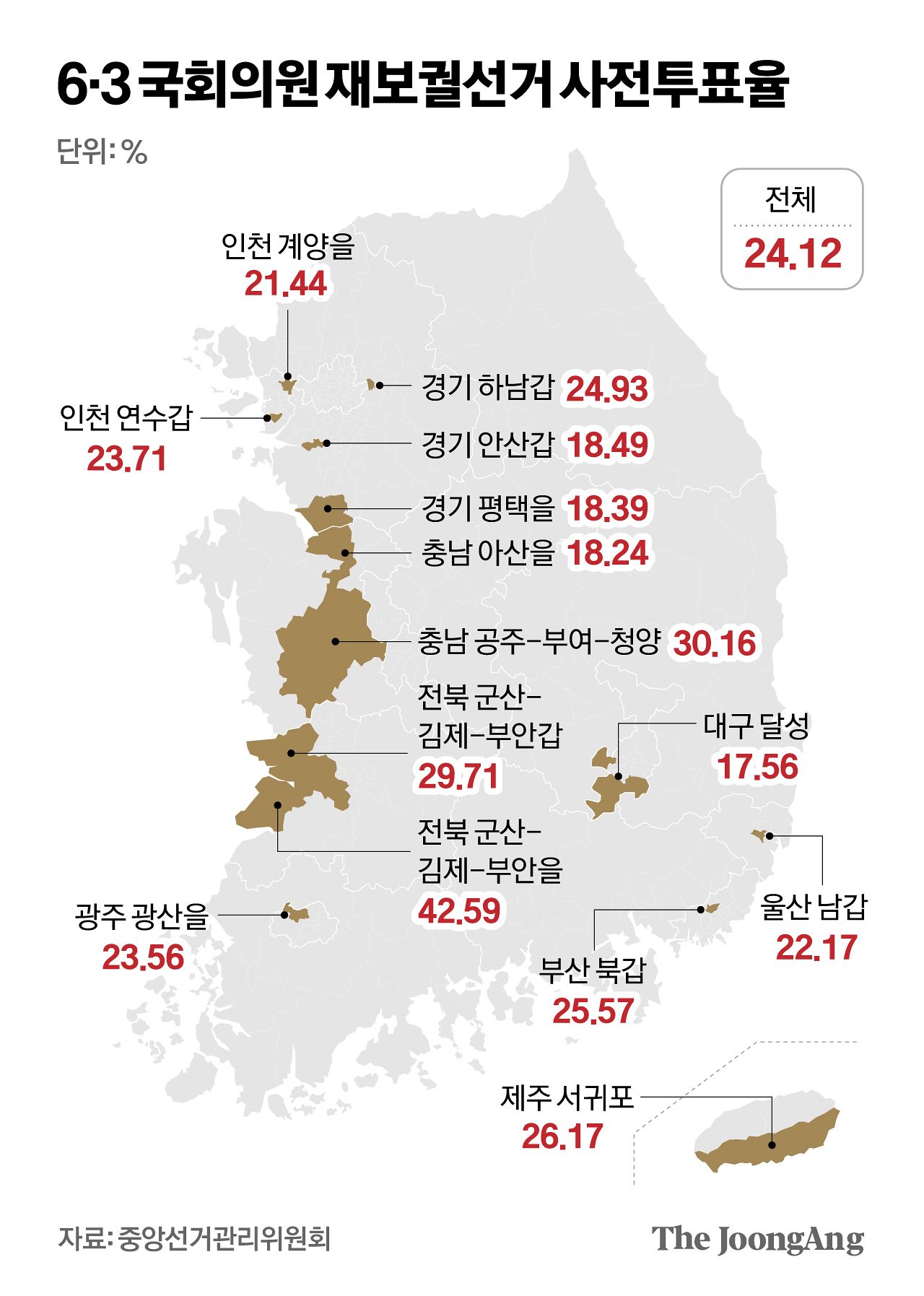 차준홍 기자