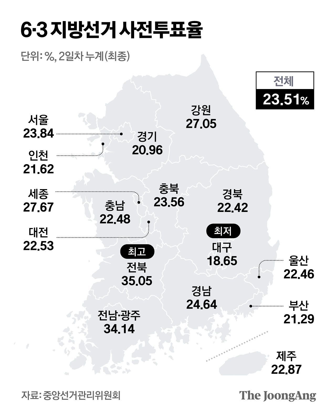 정근영 디자이너