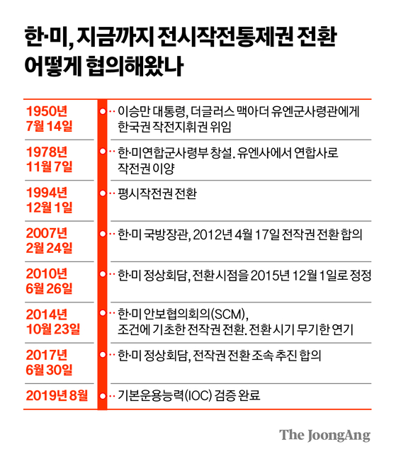 김경진 기자