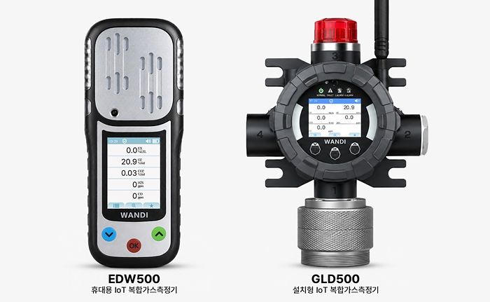 알에스코리아 가스측정기 제품군 대표 모델 EDW500·GLD500. [사진 알에스코리아]