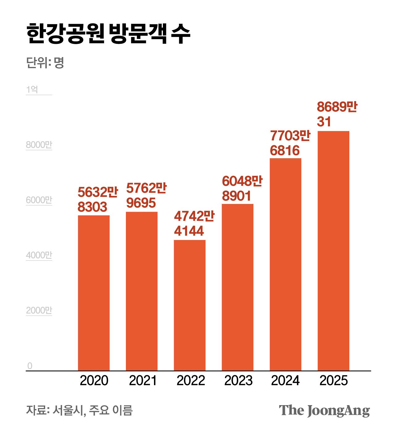 김주원 기자