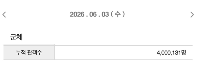 [사진]OSEN DB.