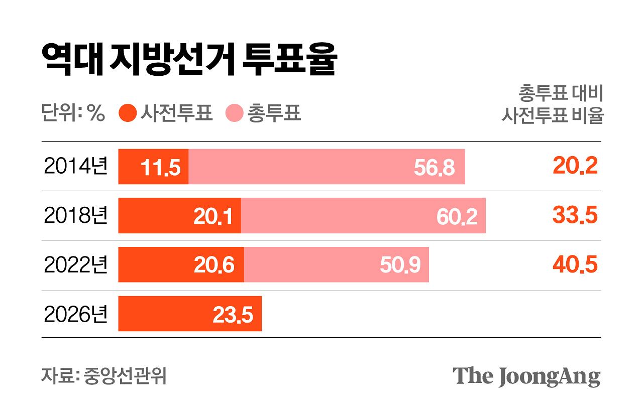 정근영 디자이너