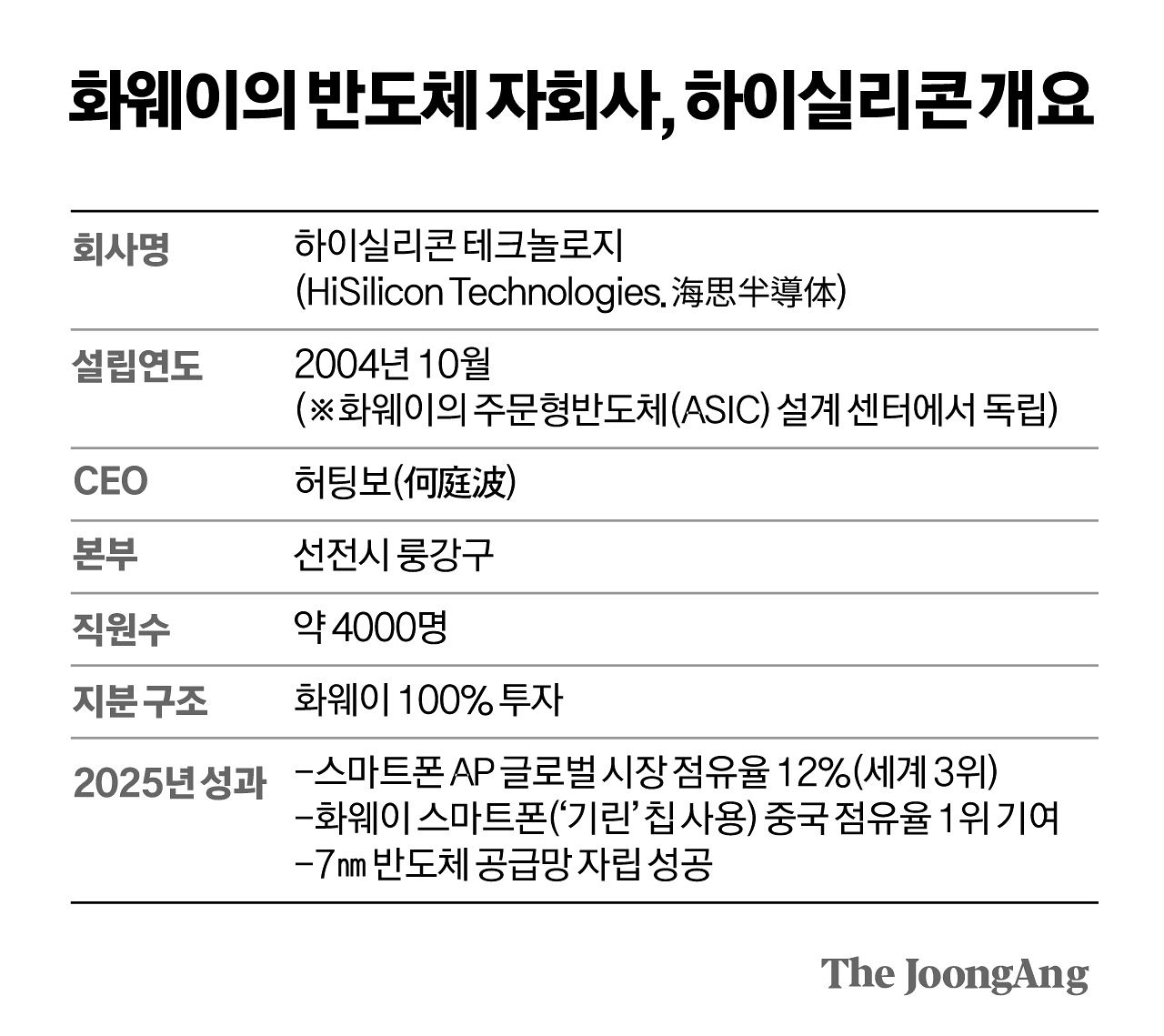 김경진 기자 
