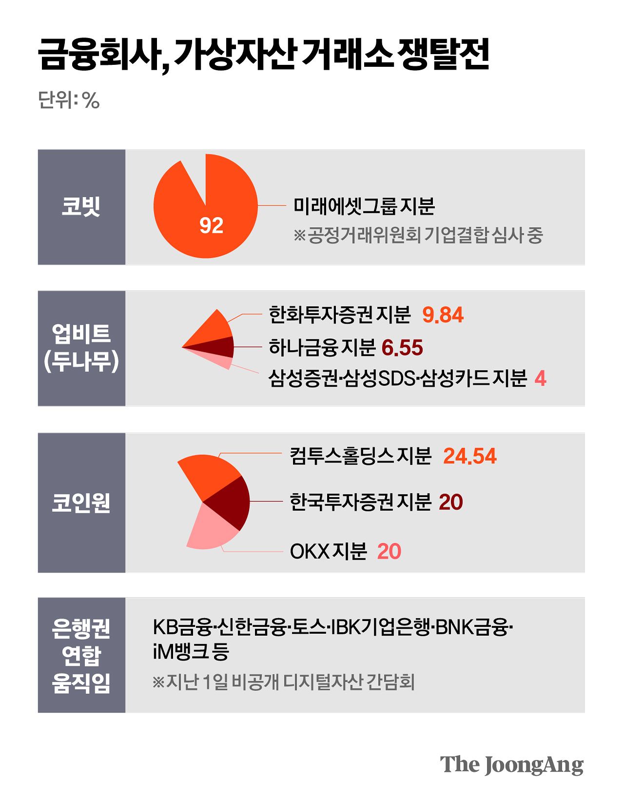 박경민 기자