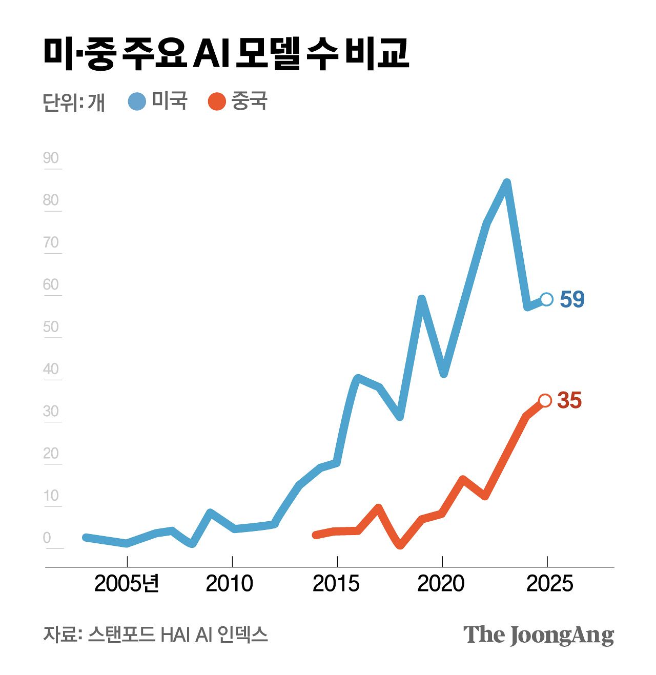 김주원 기자
