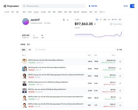 폴리마켓에서 오세훈 시장에 베팅해 거액을 벌어들인 이용자. 폴리마켓 캡처