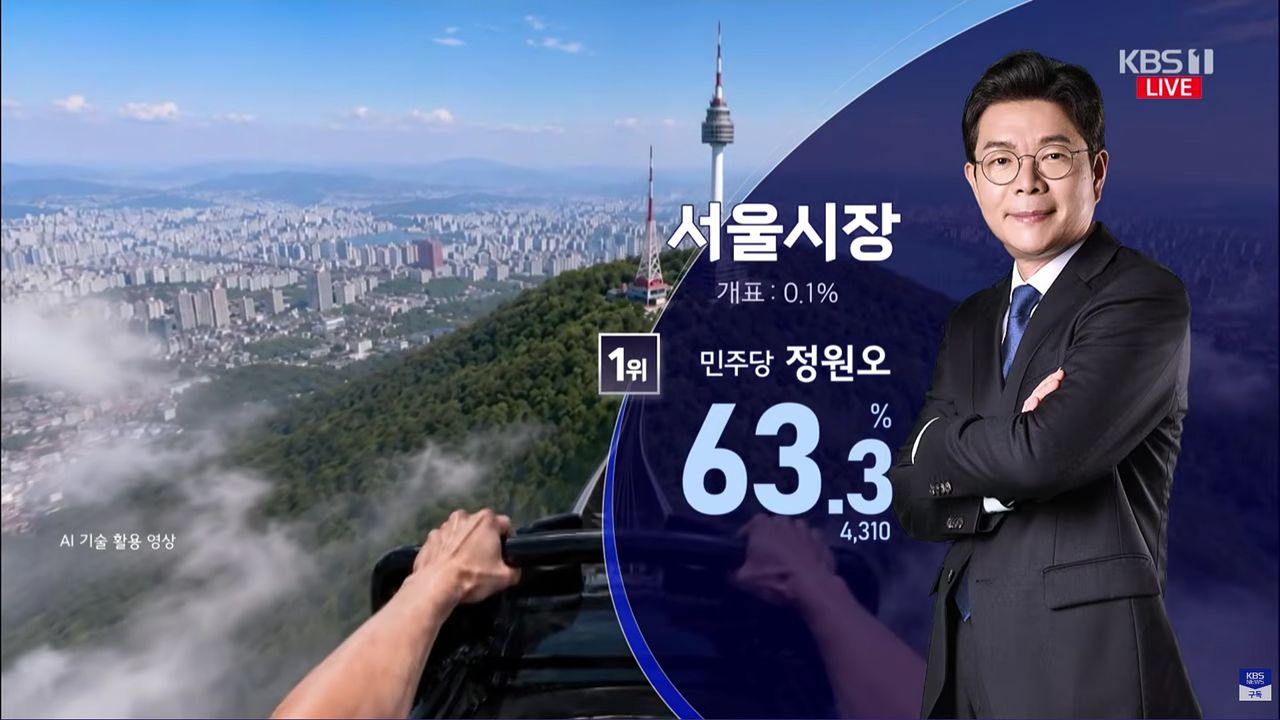 KBS 개표방송. 사진 KBS 화면 캡처