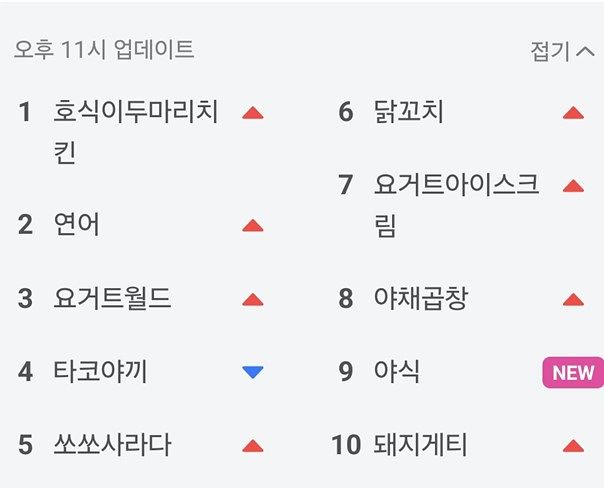 지방선거일인 6월 3일 오후 11시 배달의민족 앱의 인기 검색어. 사진 배달의민족 앱 캡처 