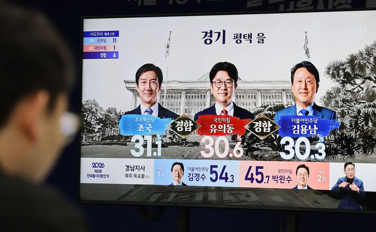  6·3 지방선거일인 3일 경기 평택시을 국회의원 재·보궐 선거 출구조사 결과가 발표되고 있다. 뉴스1
