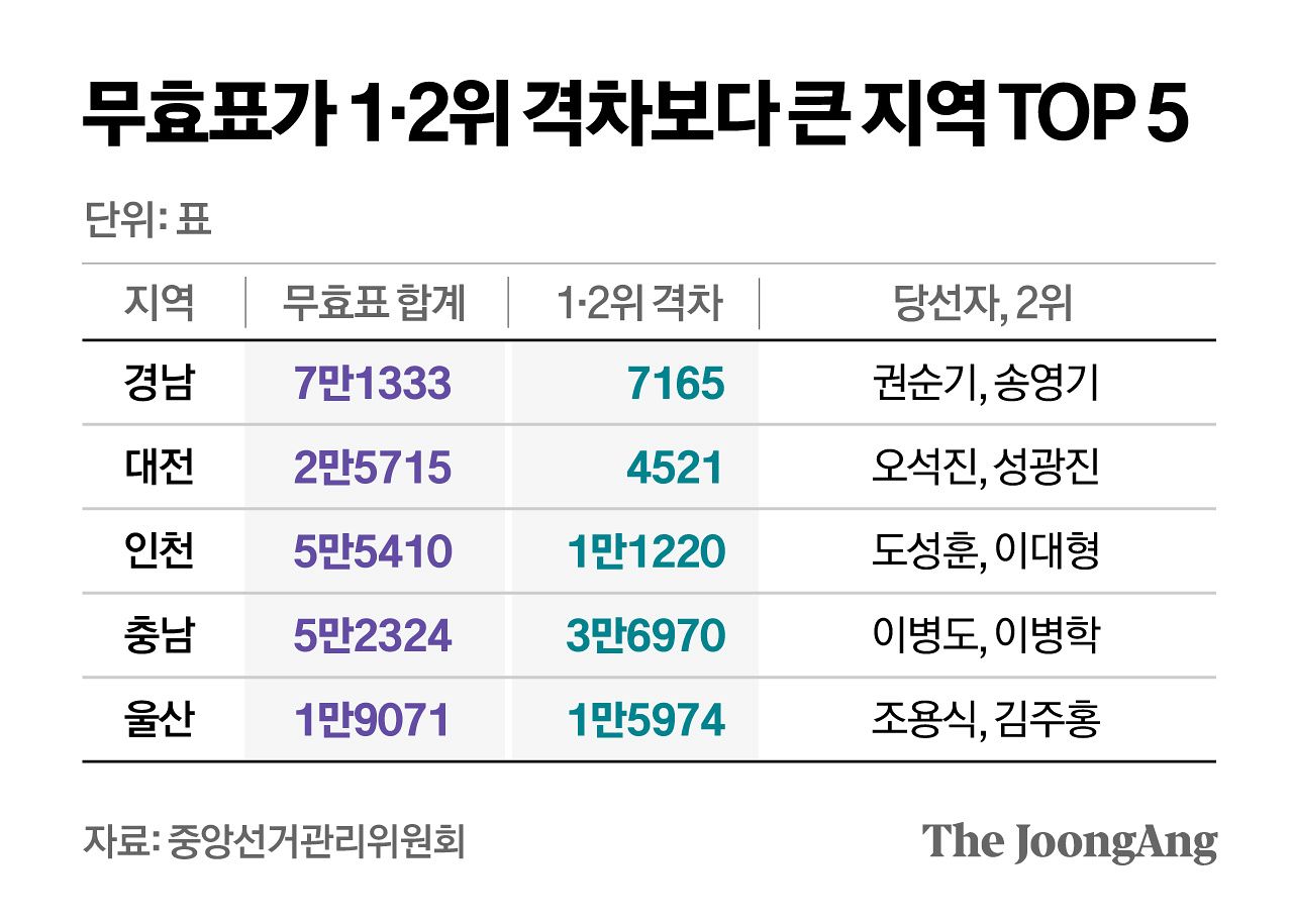 정근영 디자이너