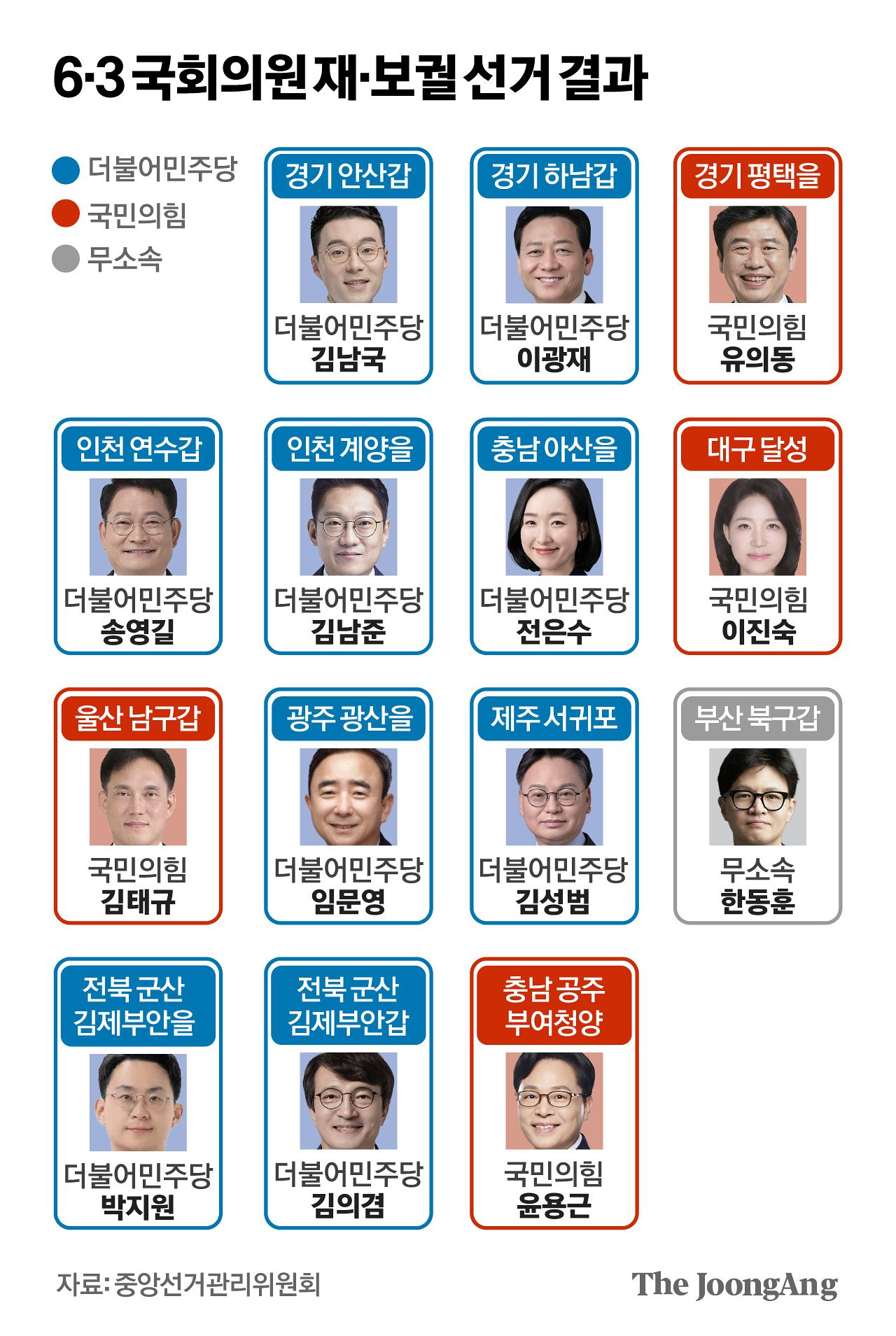 김경진 기자