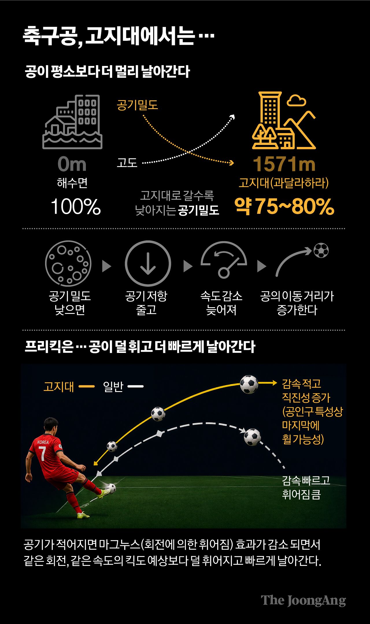 김경진 기자