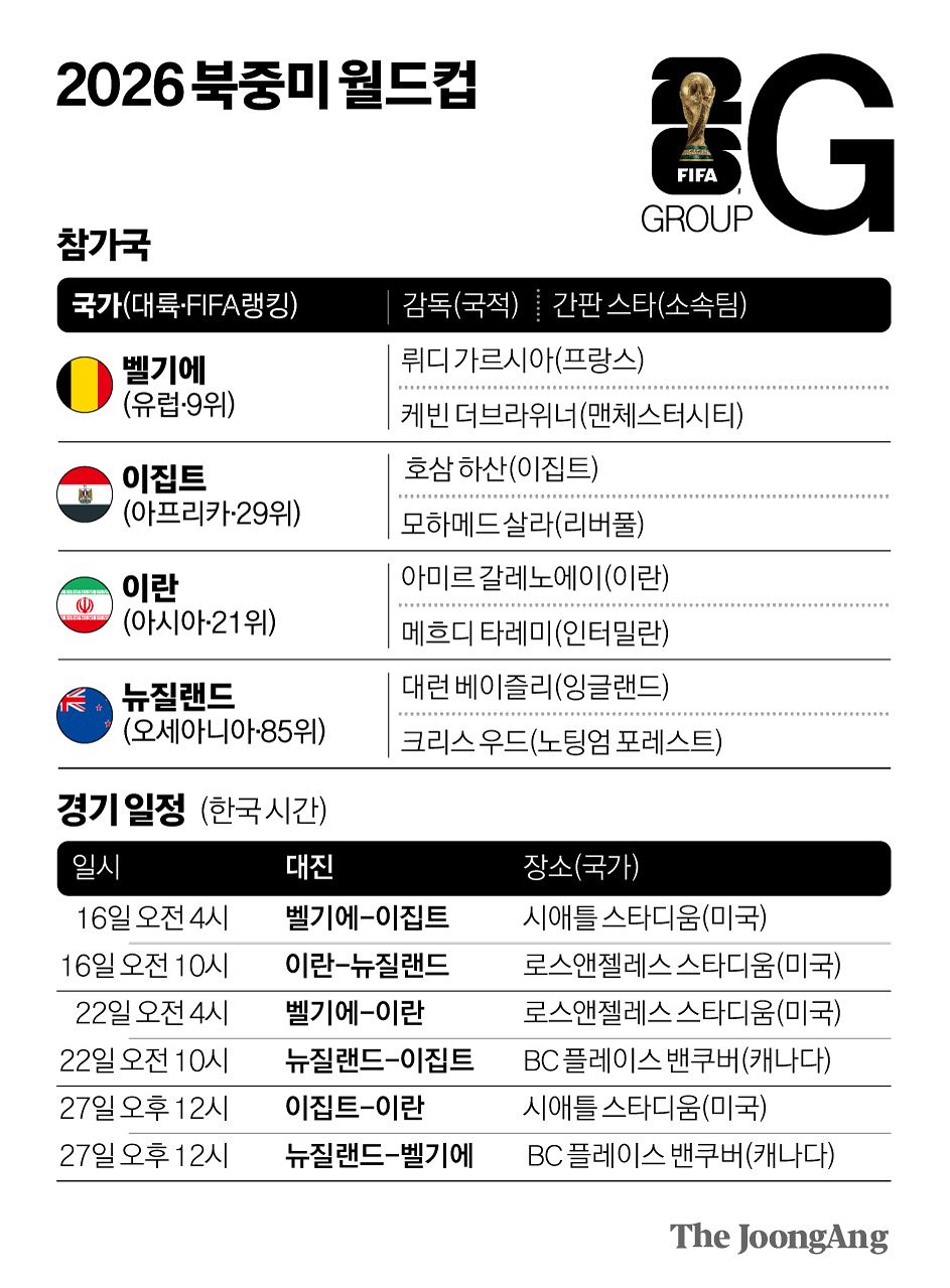 김주원 기자