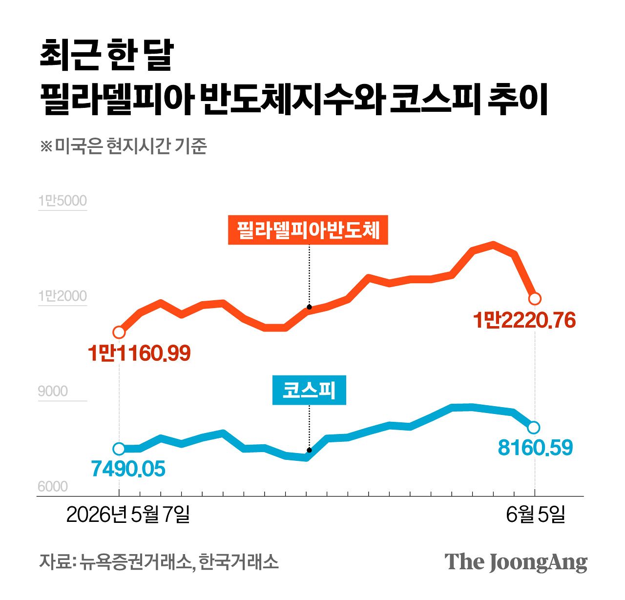 정근영 디자이너