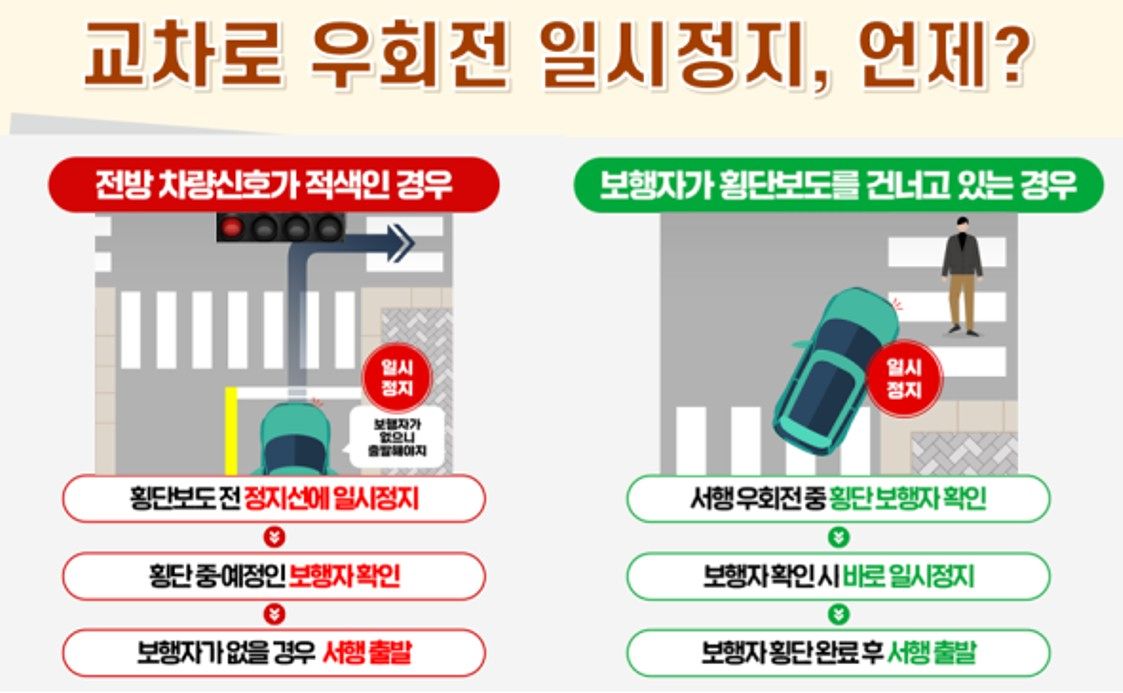 자료 한국도로교통공단 