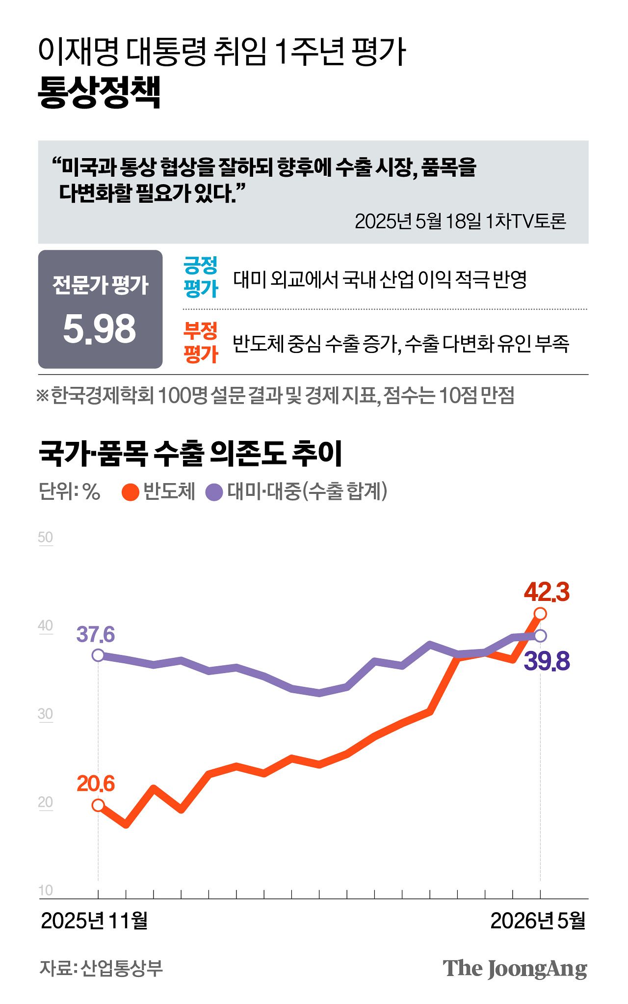 김경진 기자