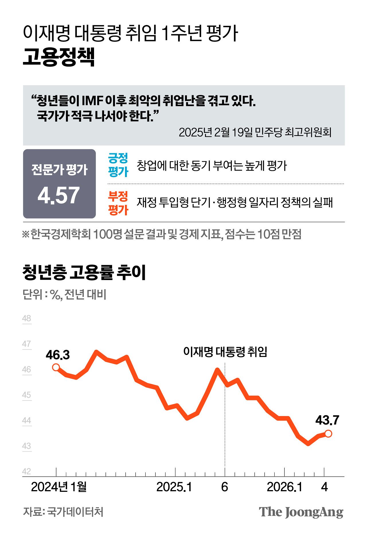김영옥 기자