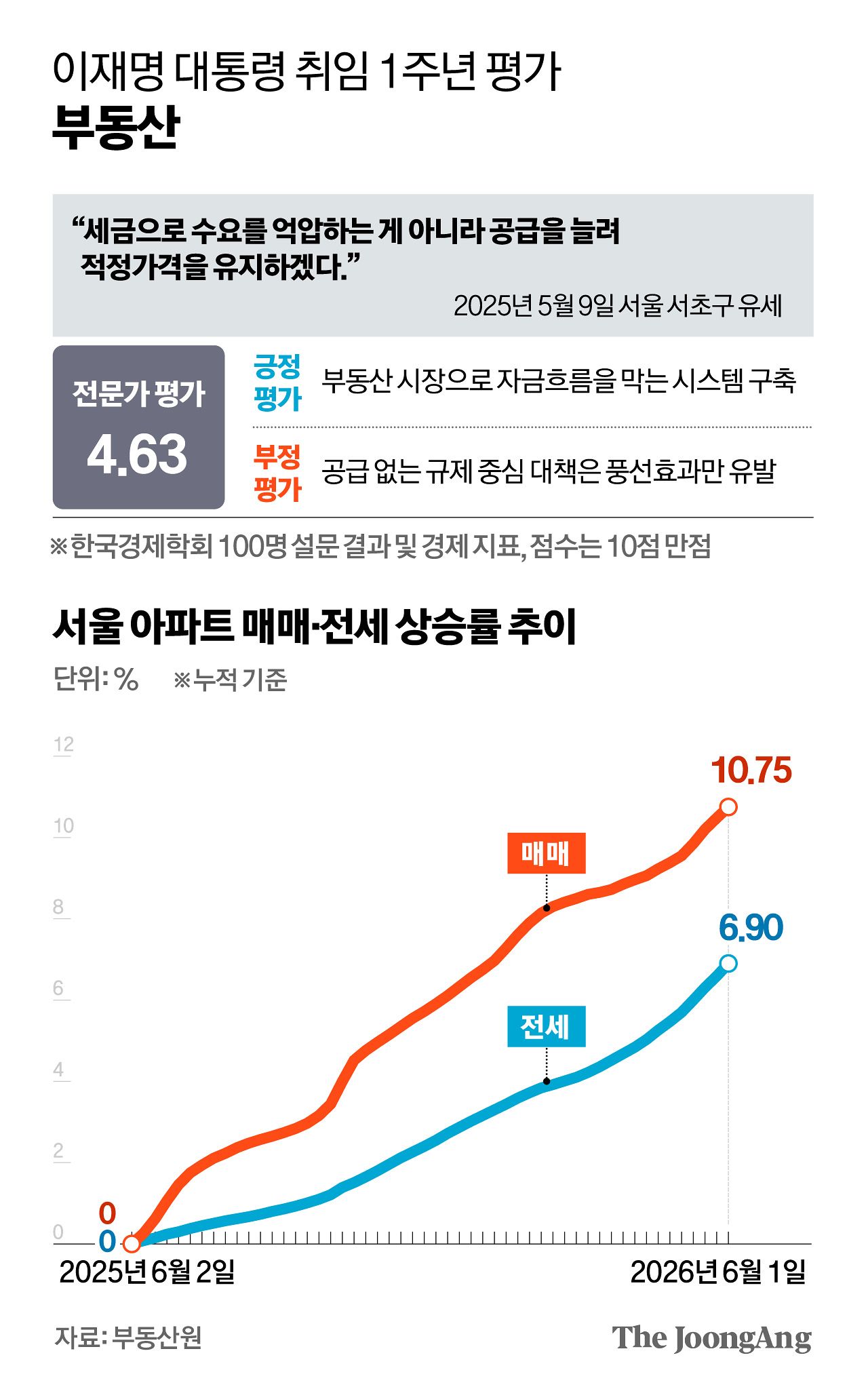 김경진 기자