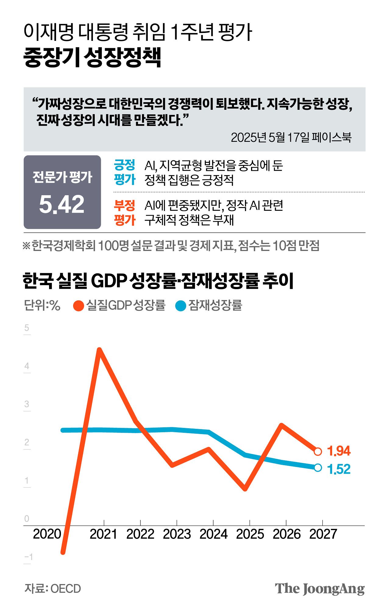 김주원 기자