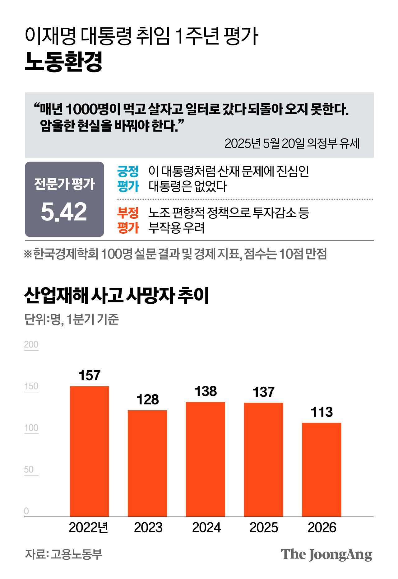 김영옥 기자