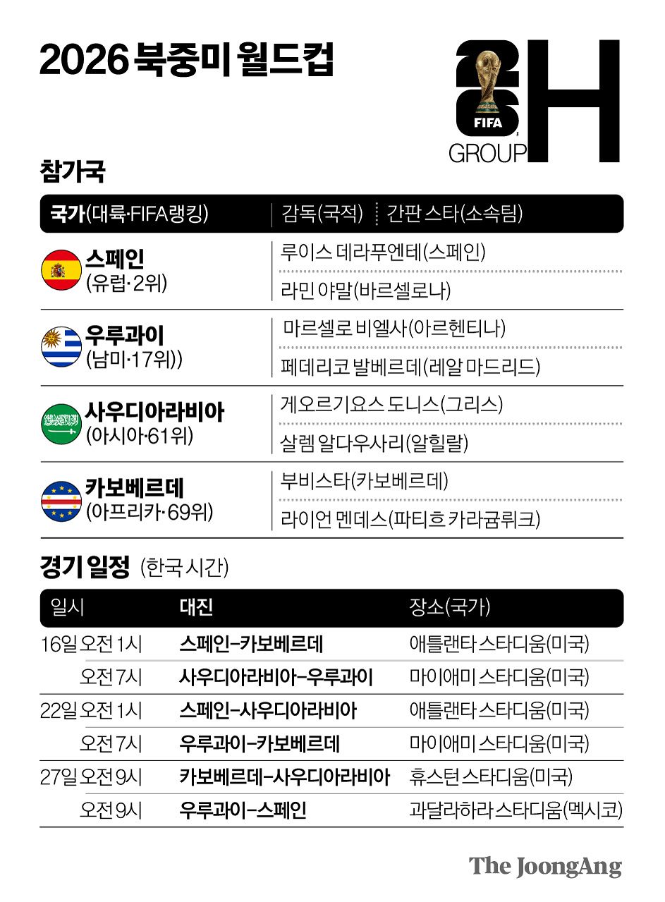 김주원 기자