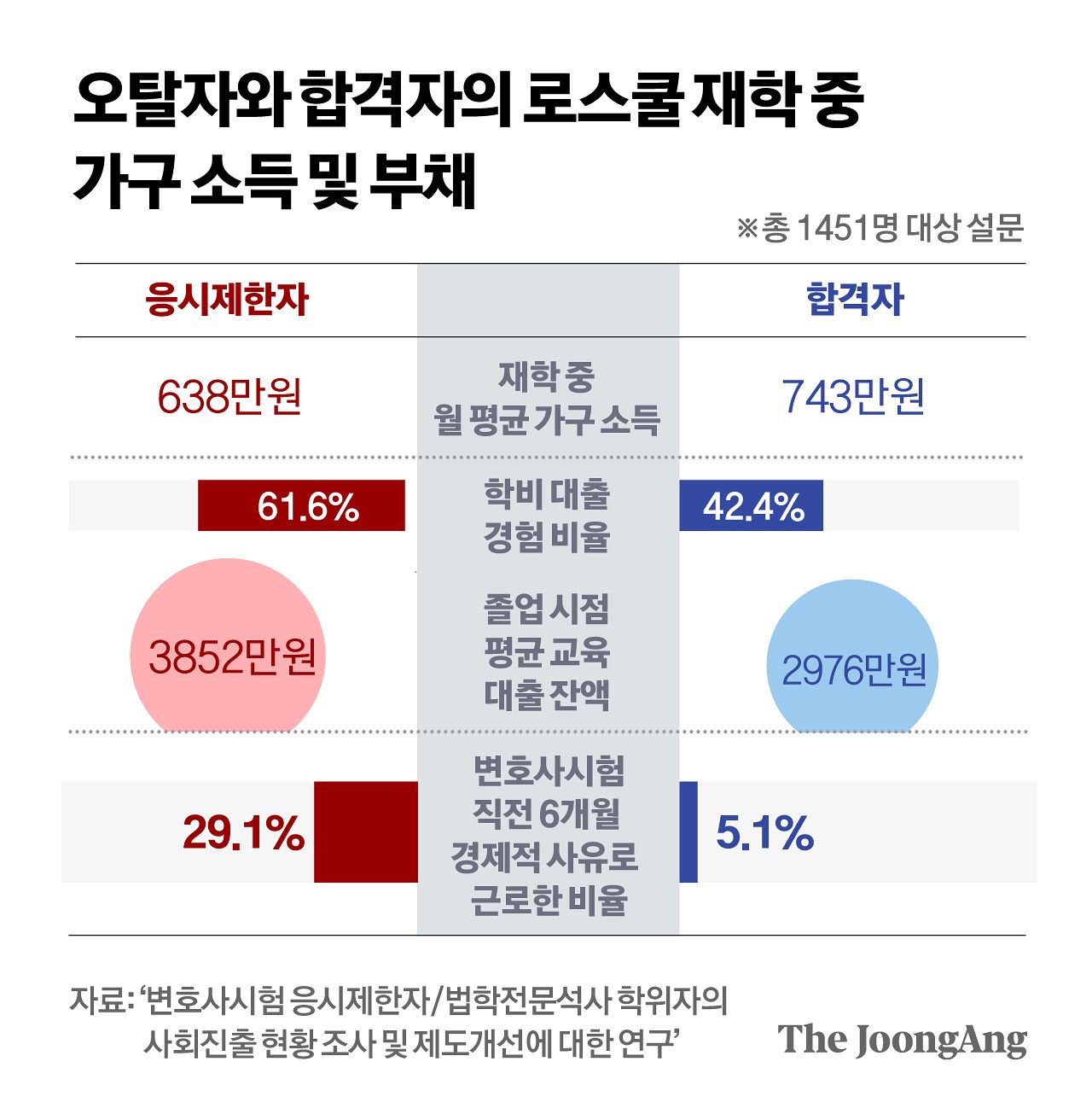 정근영 디자이너