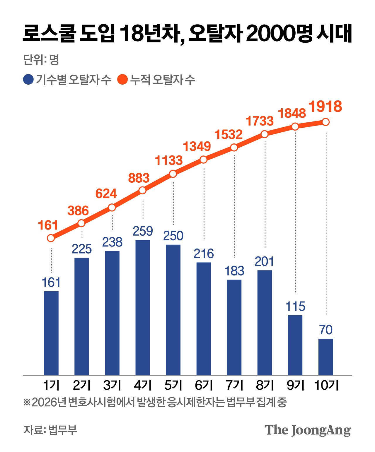 김영옥 기자