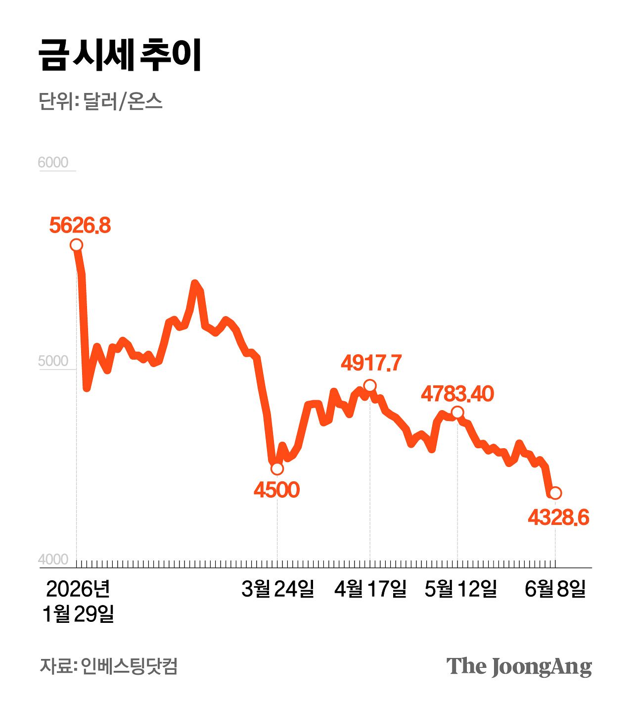 박경민 기자