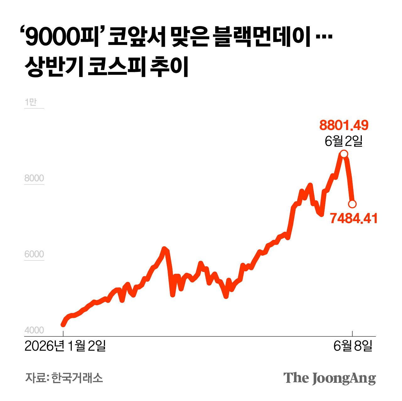 김영희 디자이너