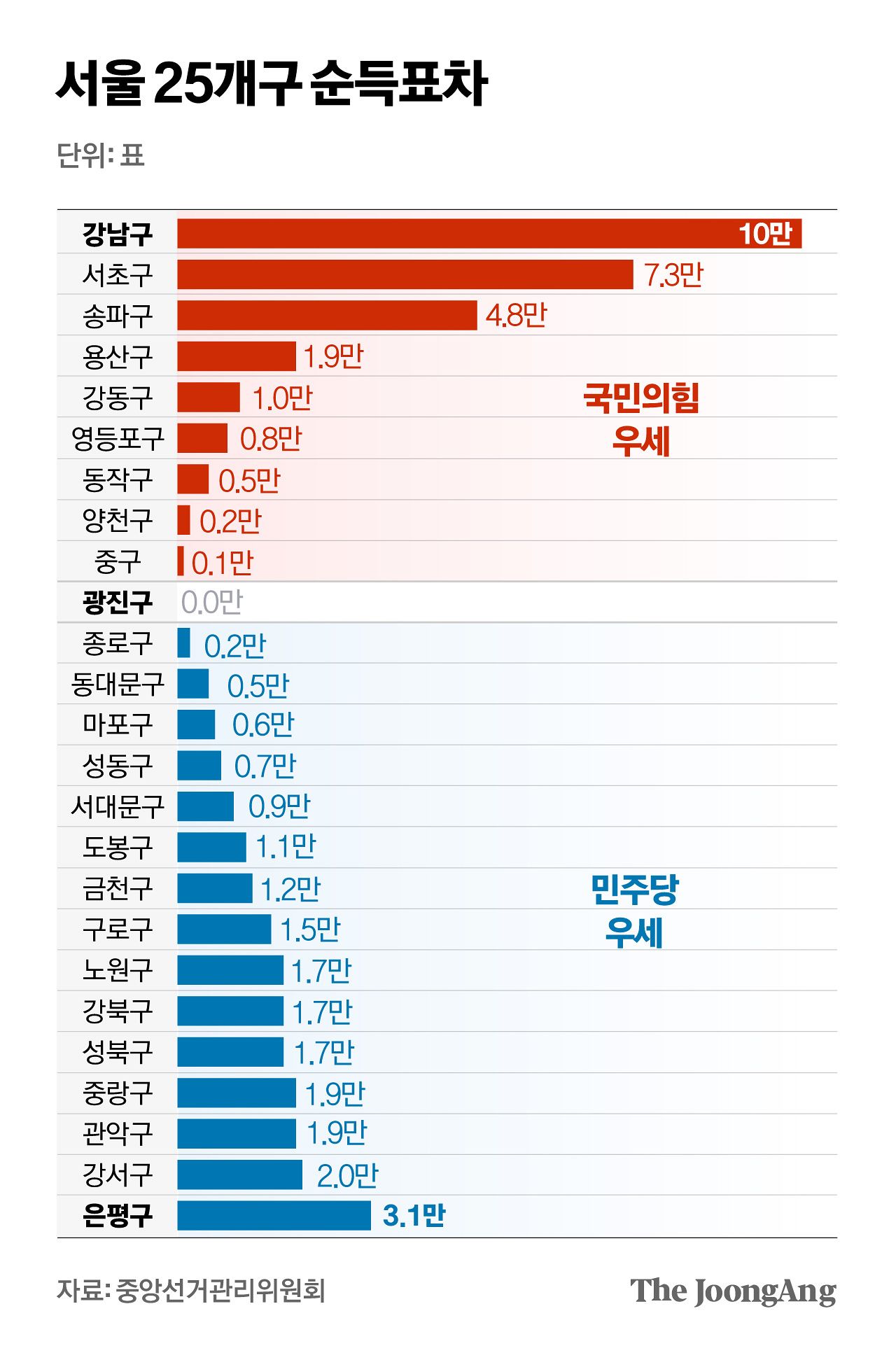 정근영 디자이너