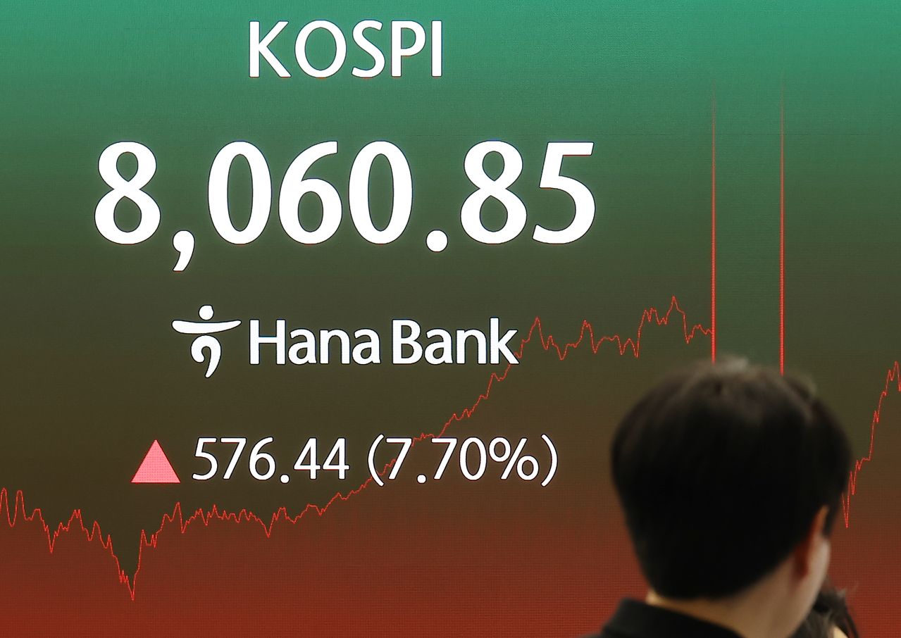 장중 코스피가 8000선을 회복한 9일 서울 중구 하나은행 본점 딜링룸 모니터에 코스피가 표시돼 있다. 연합뉴스