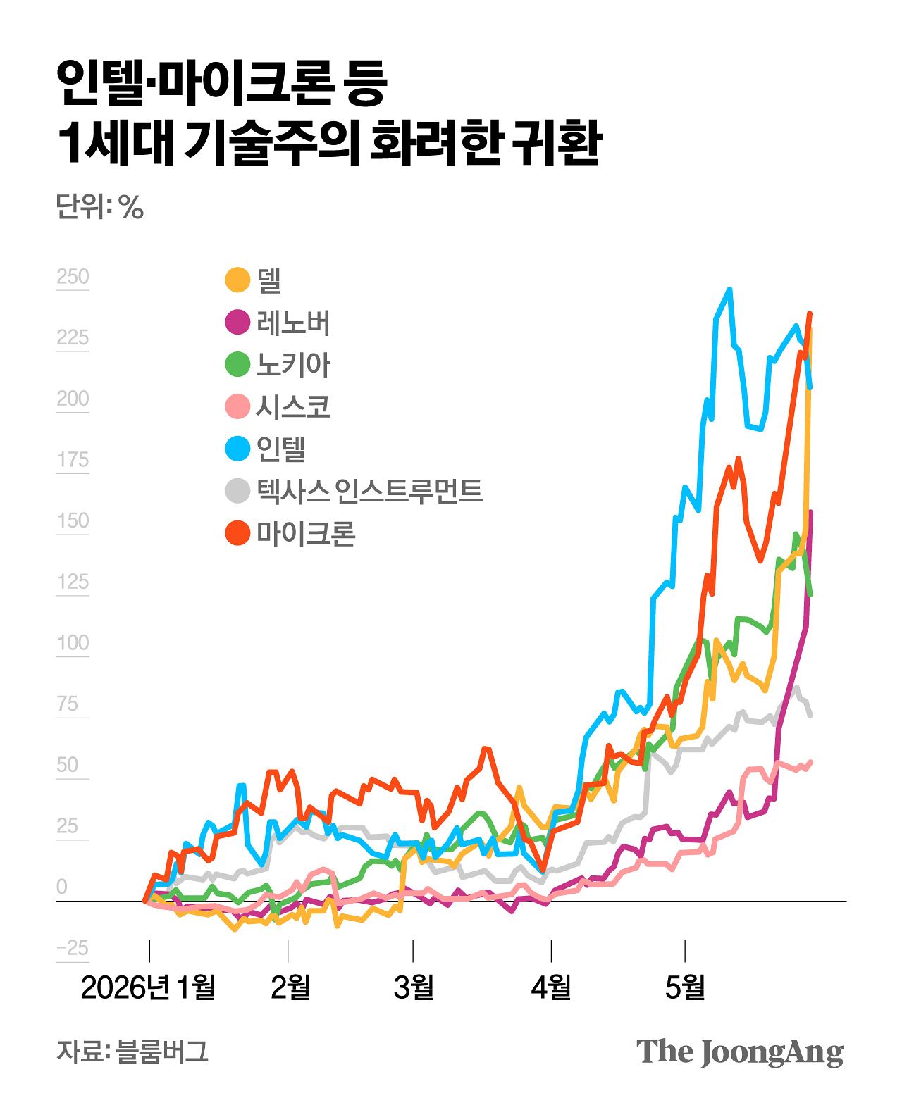 김영옥 기자