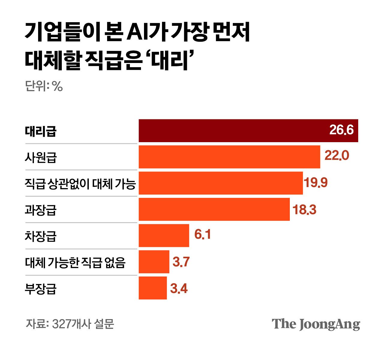 김주원 기자
