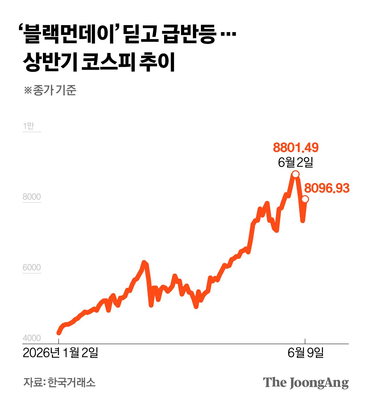 김영희 디자이너