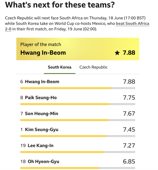 [사진] BBC