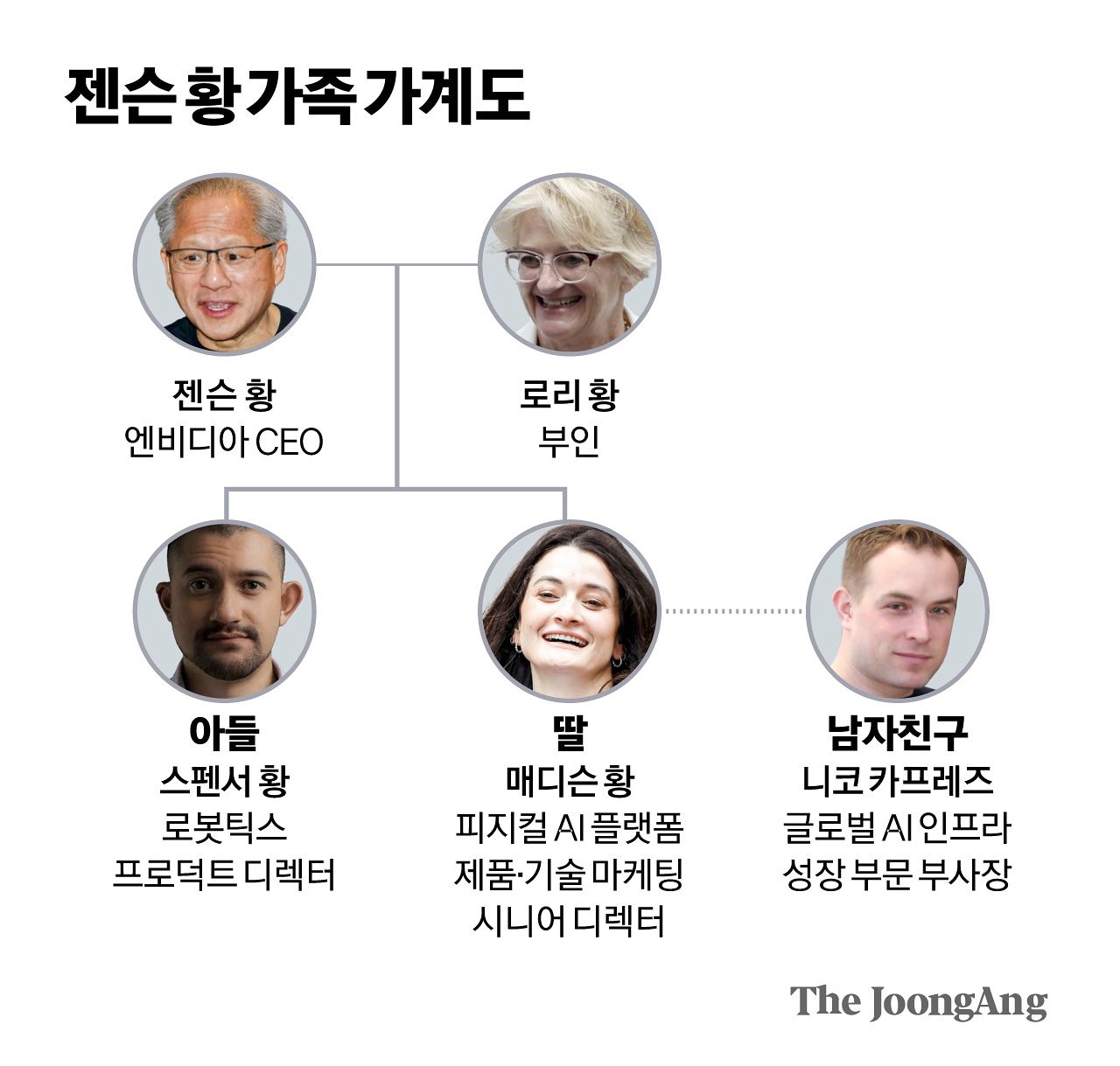 김경진 기자