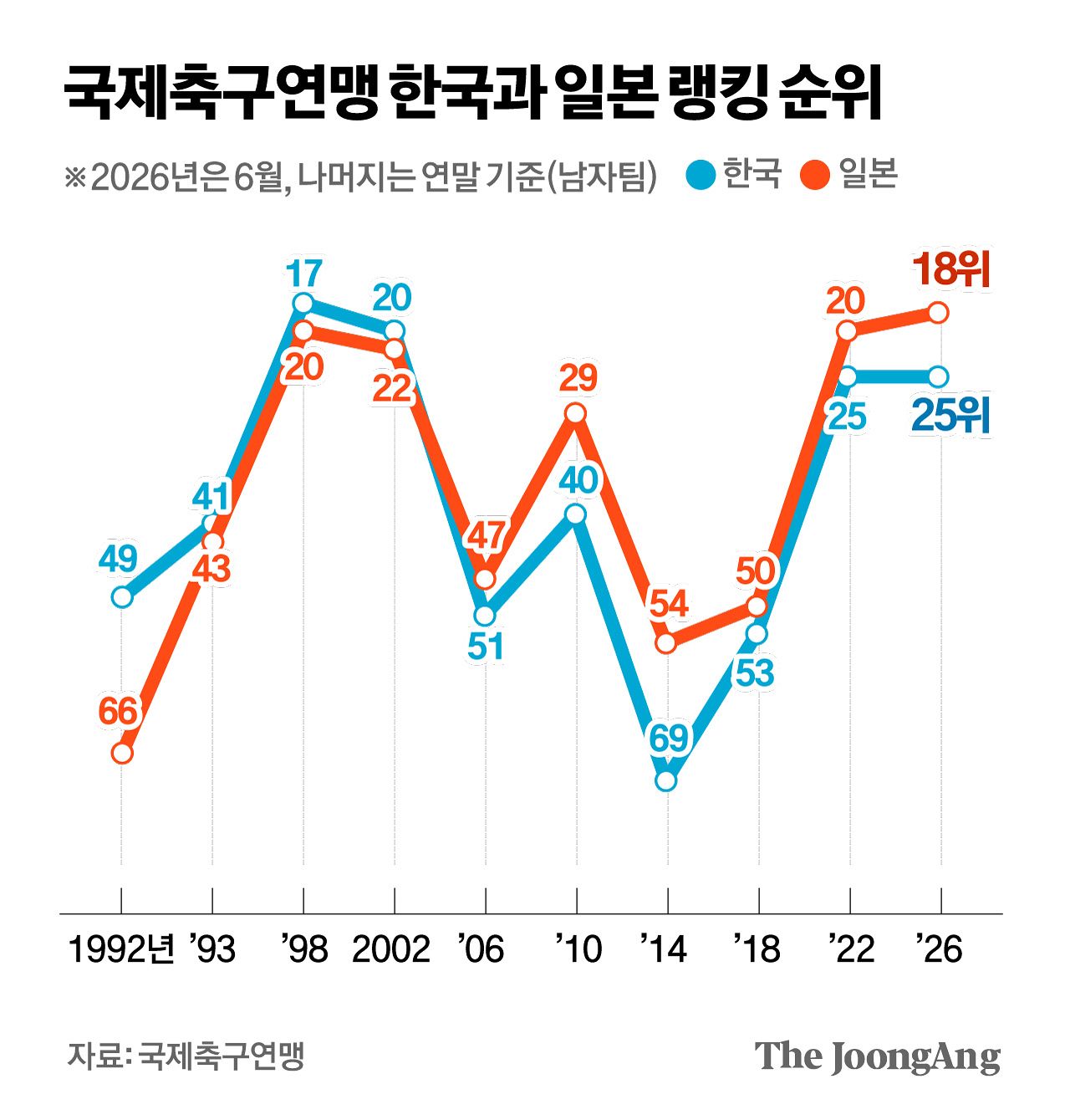 김경진 기자