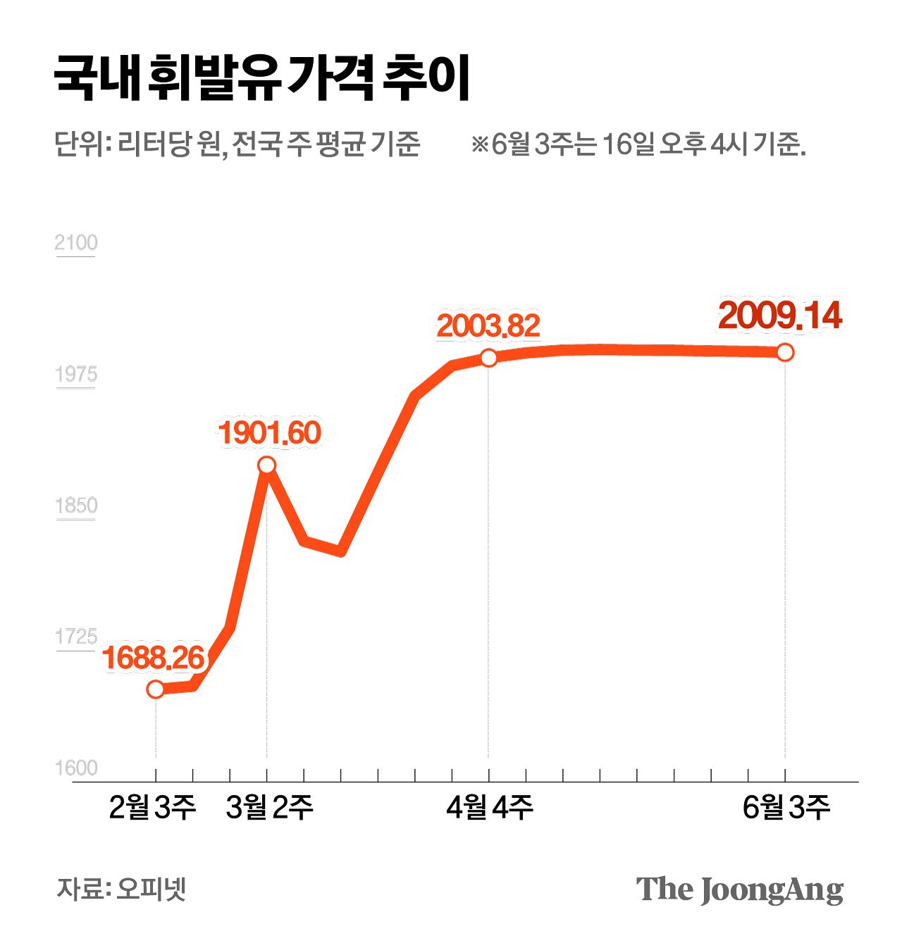 김경진 기자
