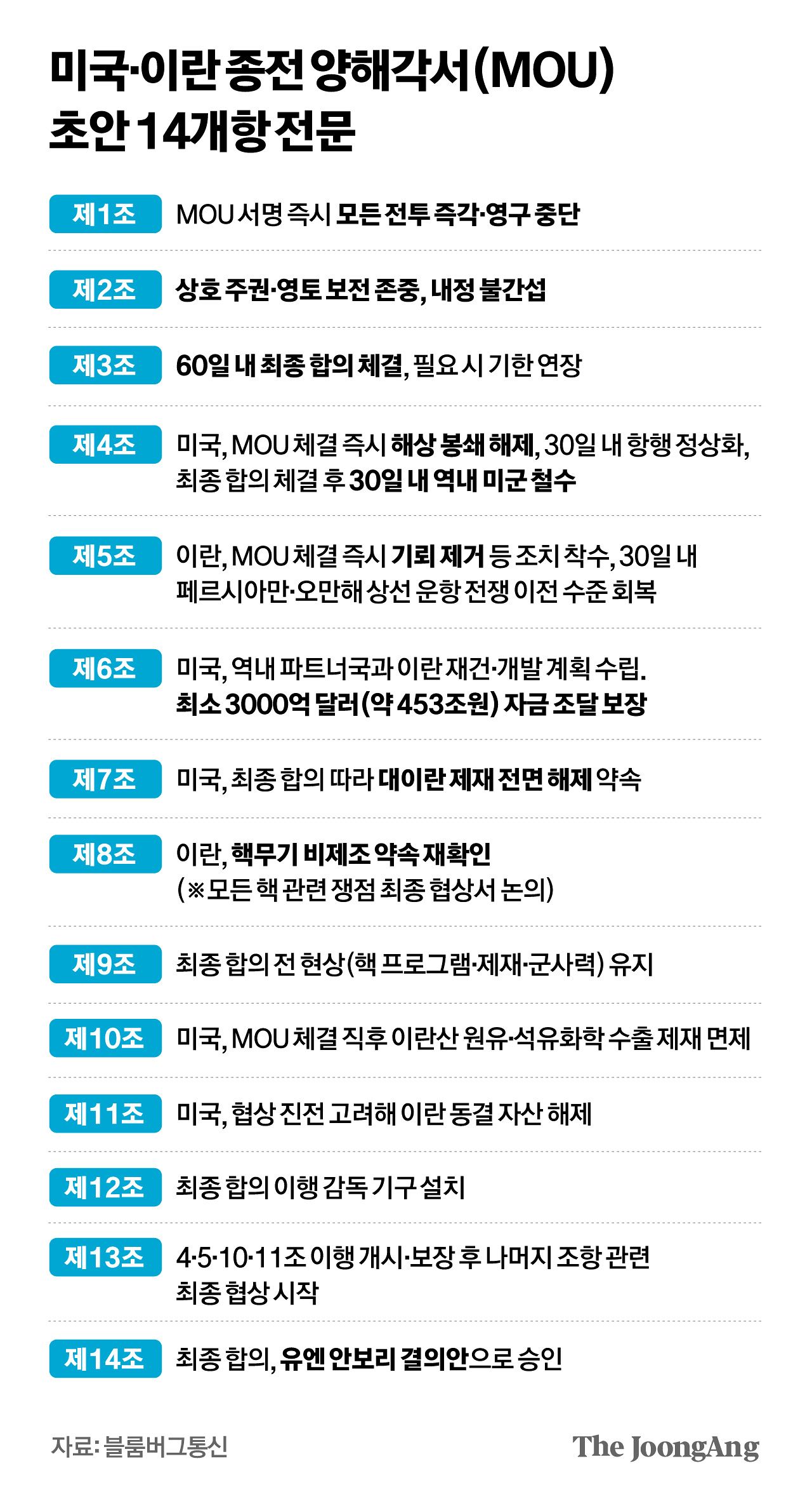 박경민 기자