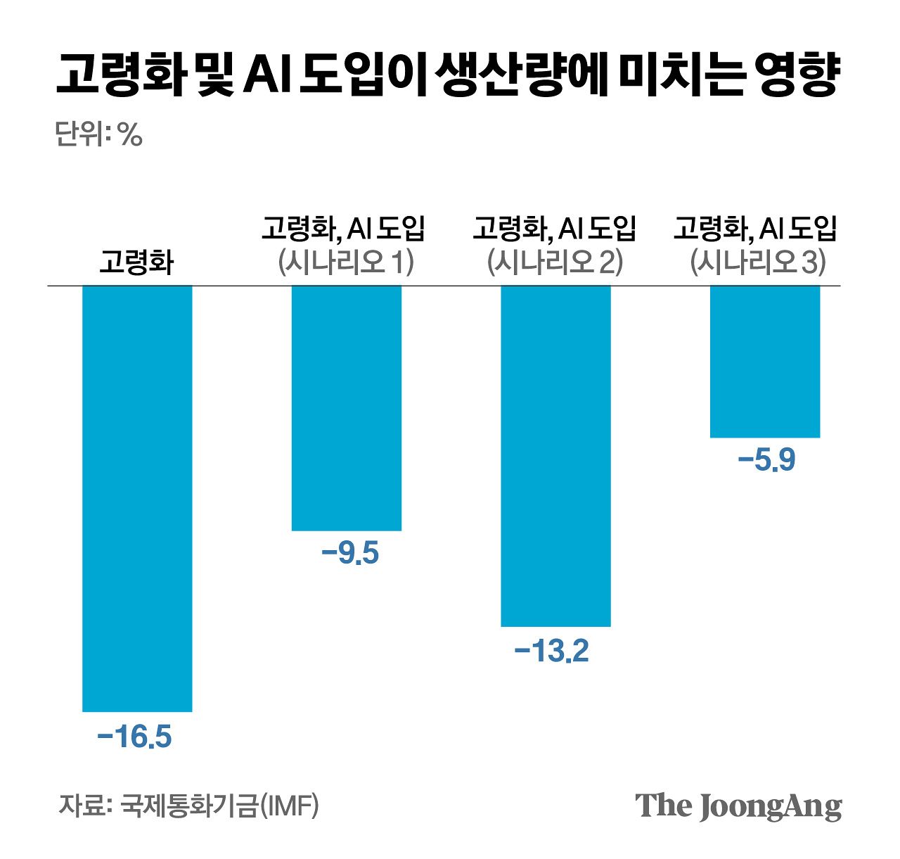 김주원 기자