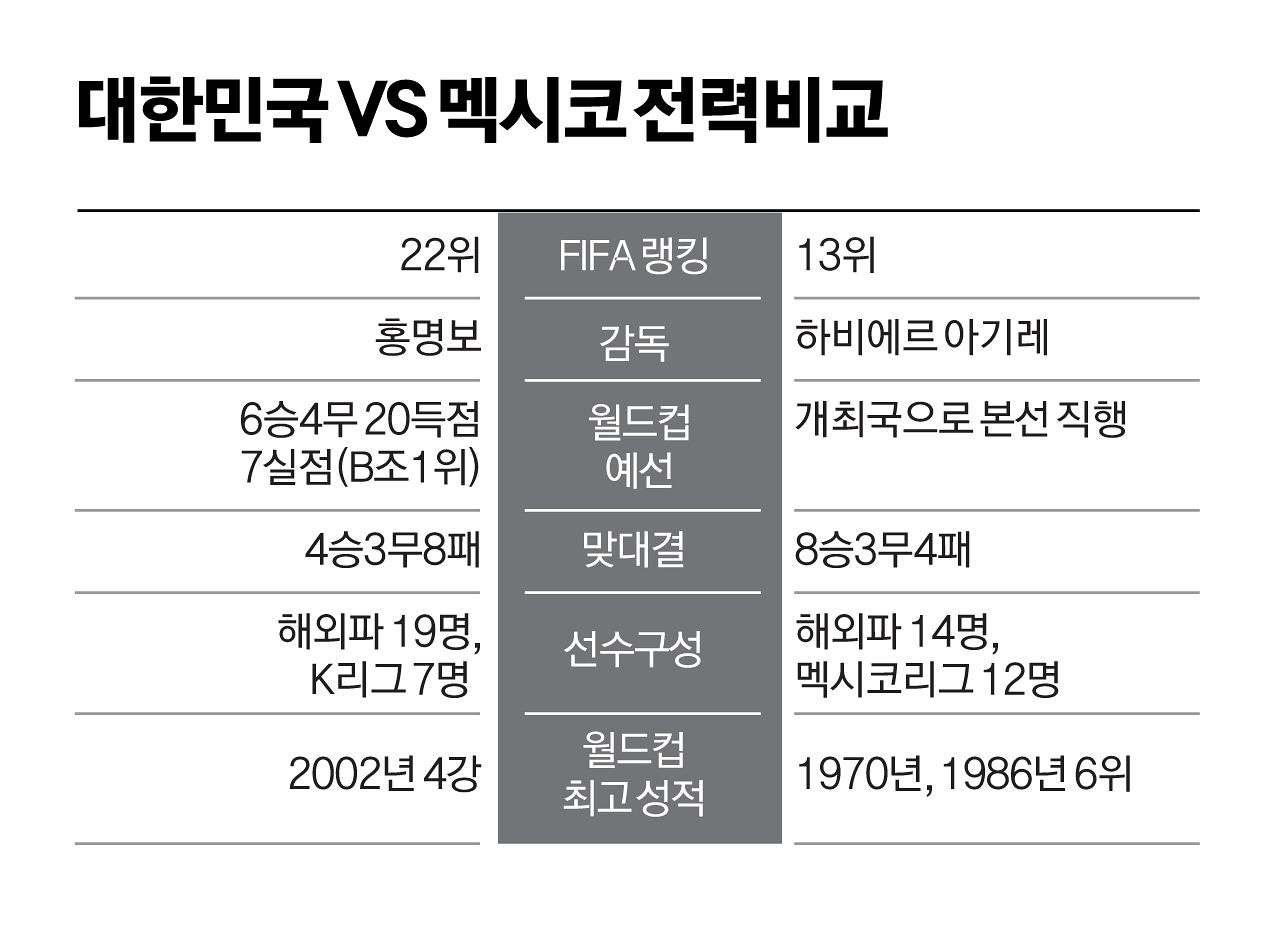 김주원 기자