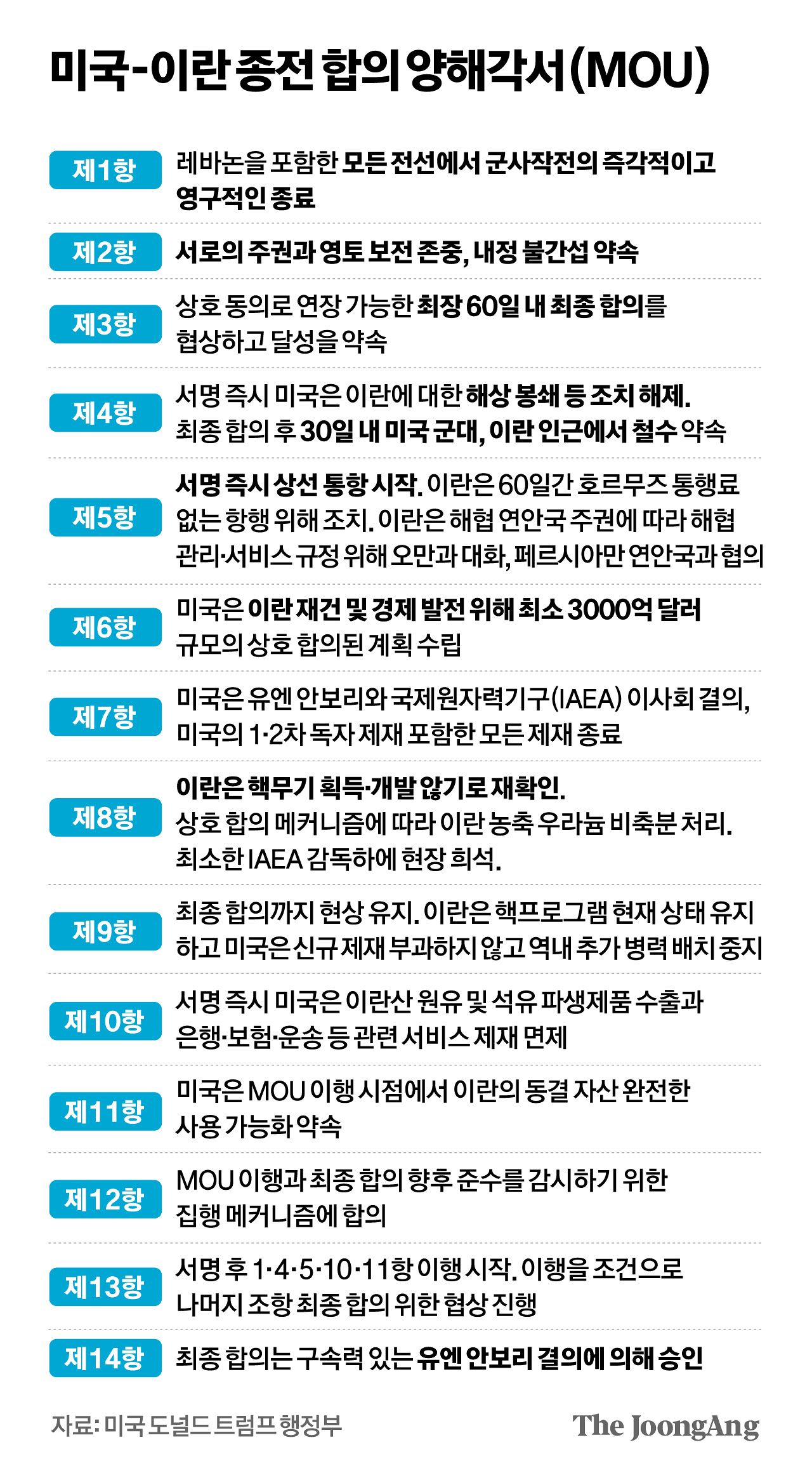 정근영 디자이너