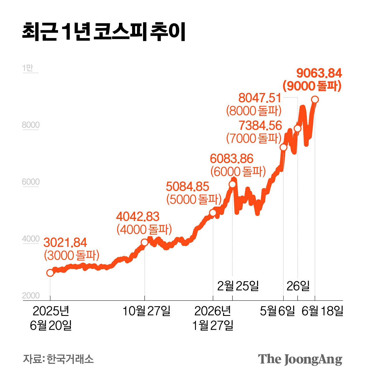 박경민 기자
