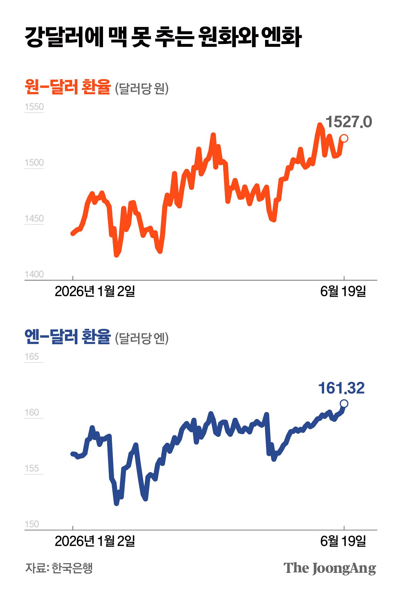 김영옥 기자