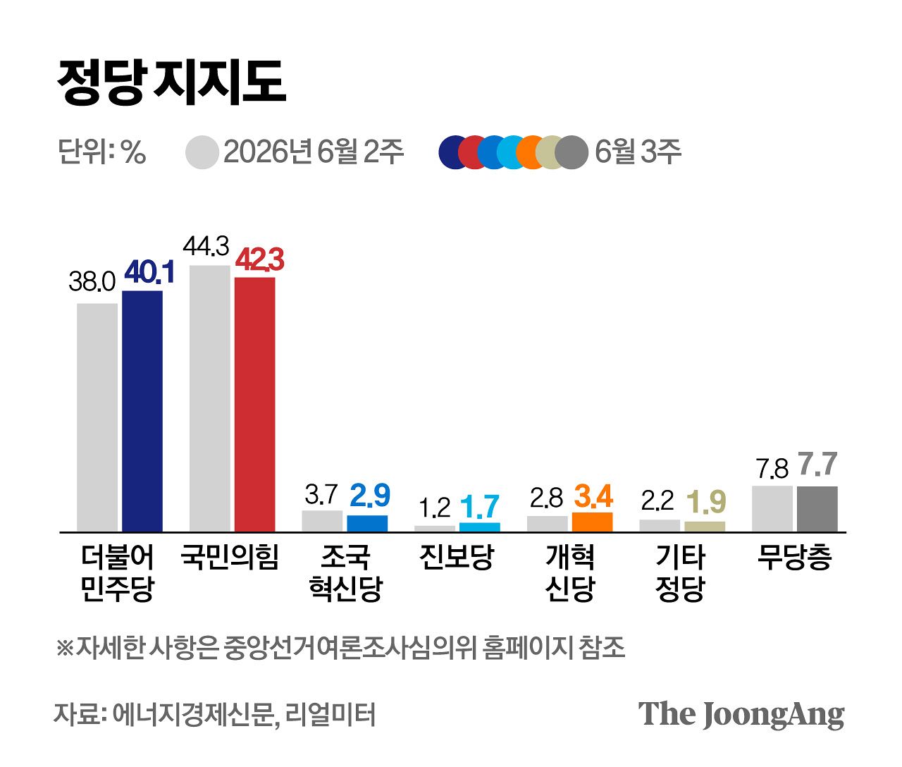 김경진 기자
