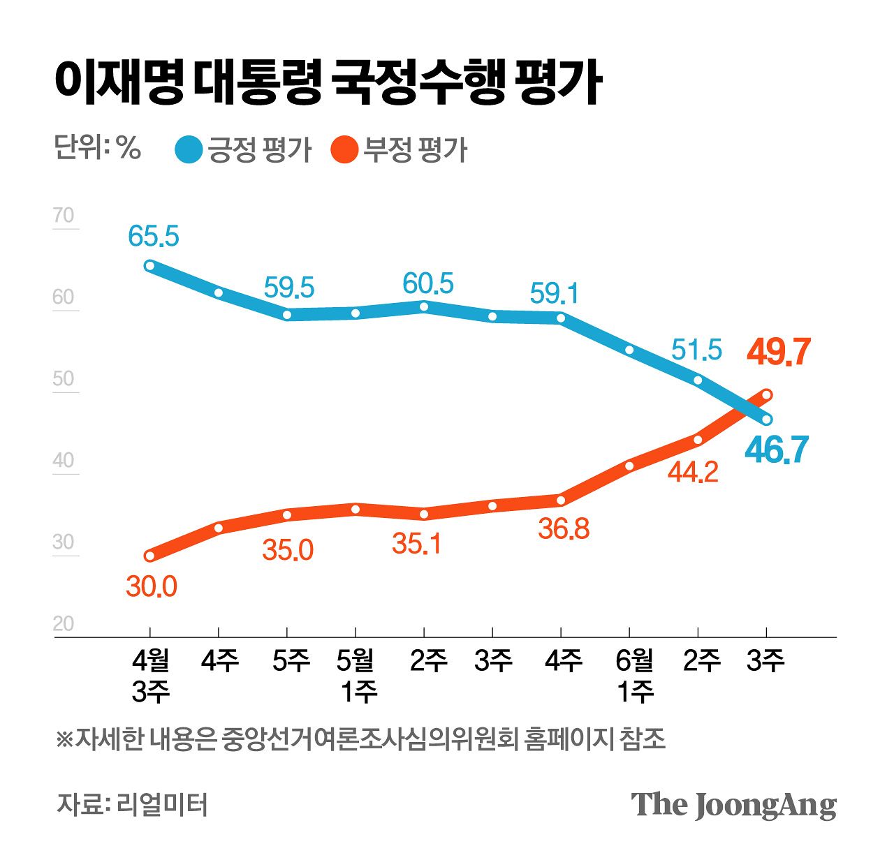김경진 기자